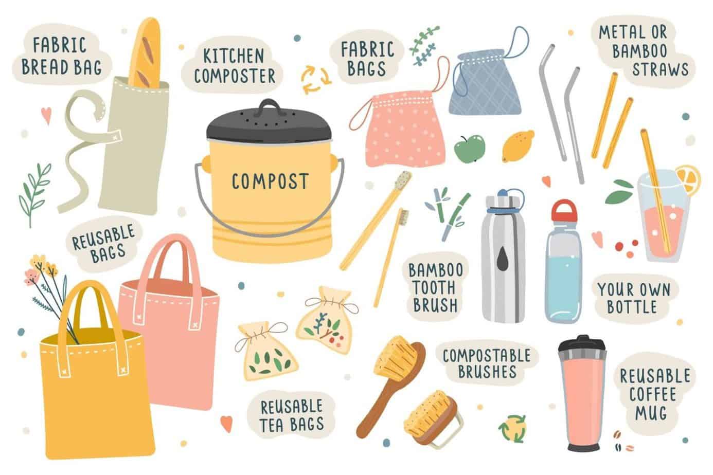 Common items used in a zero waste lifestyle